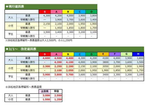 新着情報｜遠鉄バス（路線バス・空港バス・高速バス）